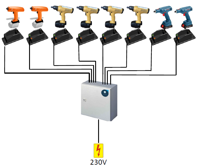 Nordisch 8-Channel Charging System